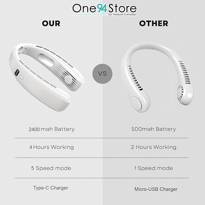 One94Store Portable Bladeless Hanging Neck Fan – 12 Air Outlets, 2400mAh